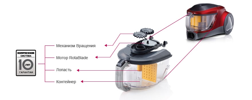 LG_HA_MK_feature_10 Year warranty_image.jpg